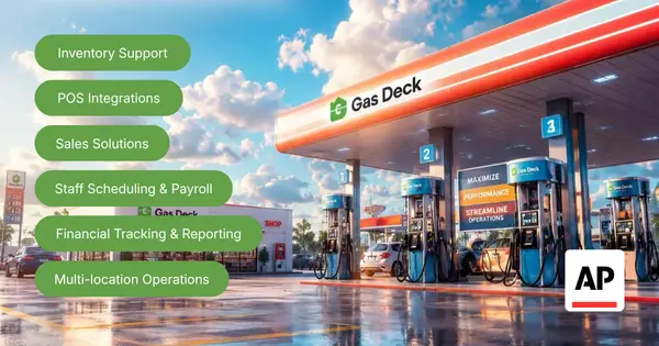 GasDeck Gas Station with Service Features Listed: Inventory Support, POS Integrations, Sales, Payroll, Financial Tracking, and Multi-Location Operations