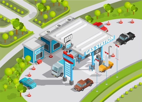 Streamline Your Gas Station Management Streamline Your Gas Station Management