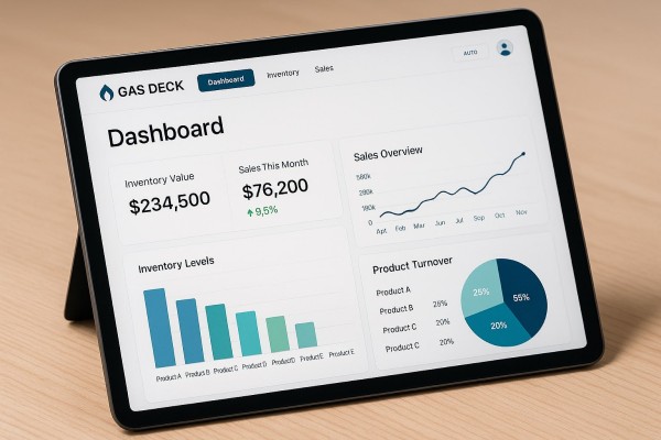 Gas Deck: Simplifying Your Turnover Calculations Store Manager Analyzing Predictive Analytics on a Large Screen in a Convenience Store