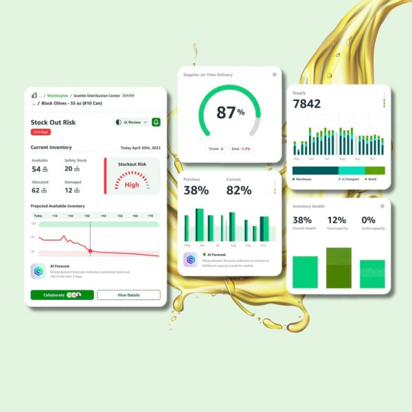 The Best System Fuel Management For Gas Station