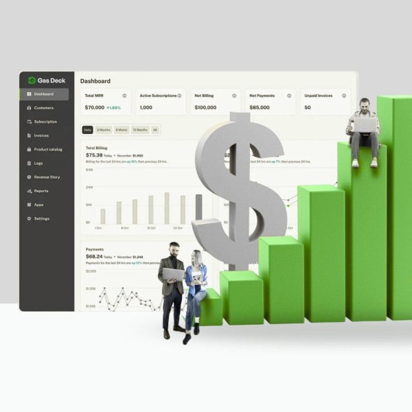 Revenue Management Solutions For Gas Stations C Stores