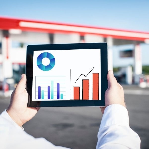 Gas Station Business Plan