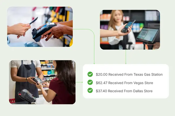 Elevate Gas Station Management