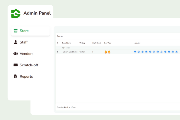 Best Software for Gas Station Business