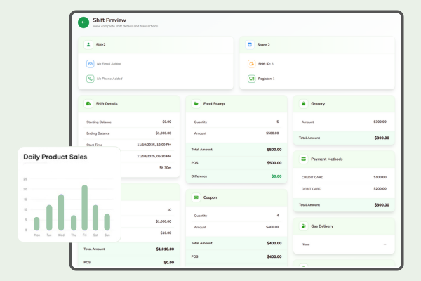 Best Software for Gas Station Business