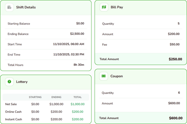 Efficient Inventory Gas Station Management Software